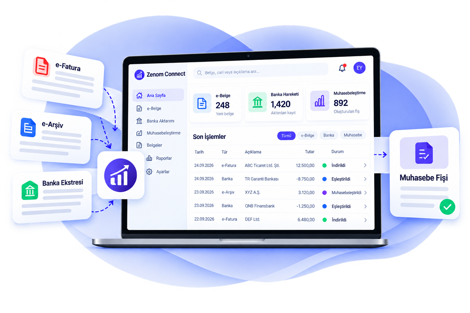 Zenom Connect panel önizlemesi